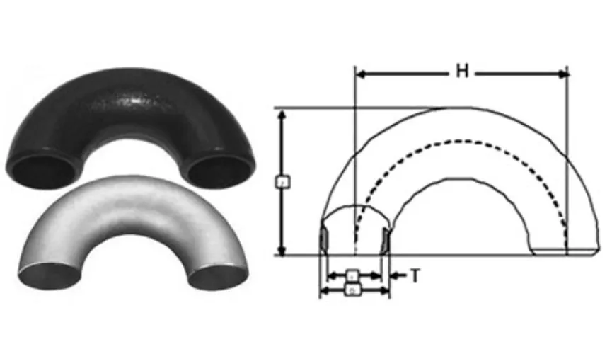 Butt Weld 180 Deg Long Radius Elbow Manufacturers in india