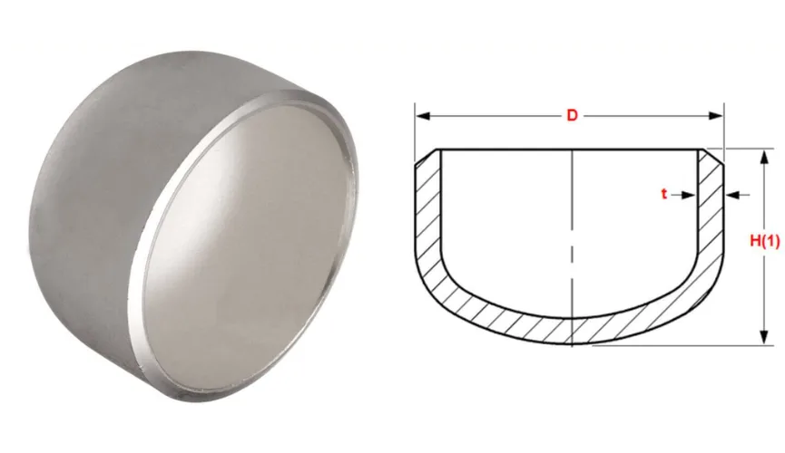 Butt Weld END CAP Manufacturers in india