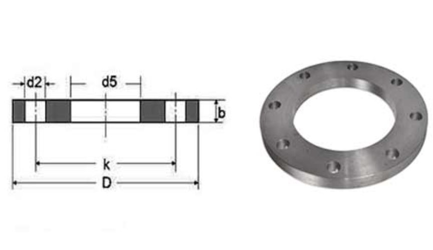 Flat Face Flanges Manufacturers In India